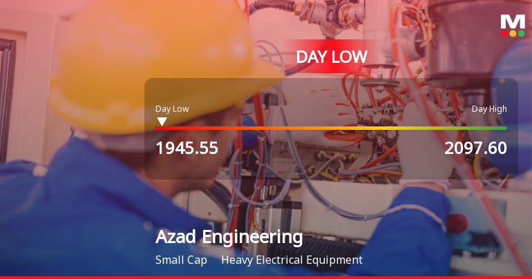 Azad Engineering Ltd Hits Intraday Low Amid Price Pressure on 18 May 2026