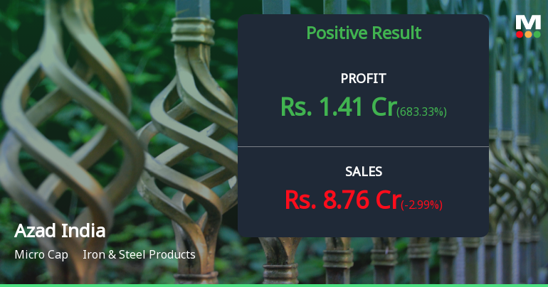 Azad India Mobility Q4 FY26: Profit Surge Masks Underlying Revenue Volatility