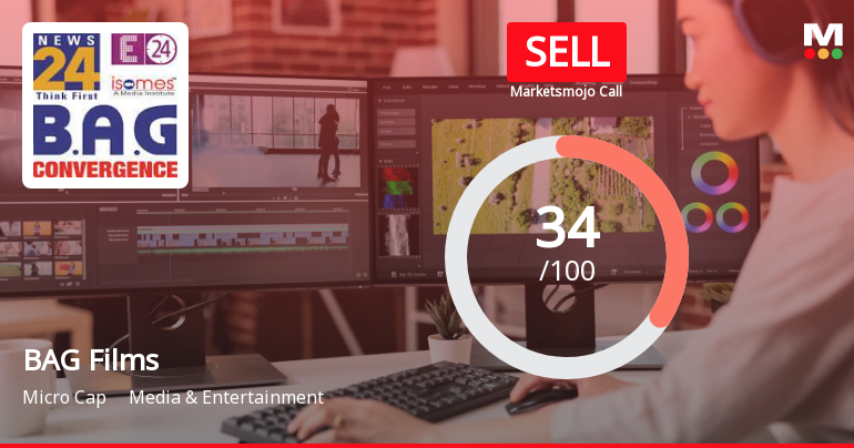 B A G Films & Media Ltd is Rated Sell