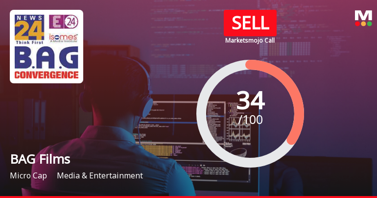 B A G Films & Media Ltd is Rated Sell
