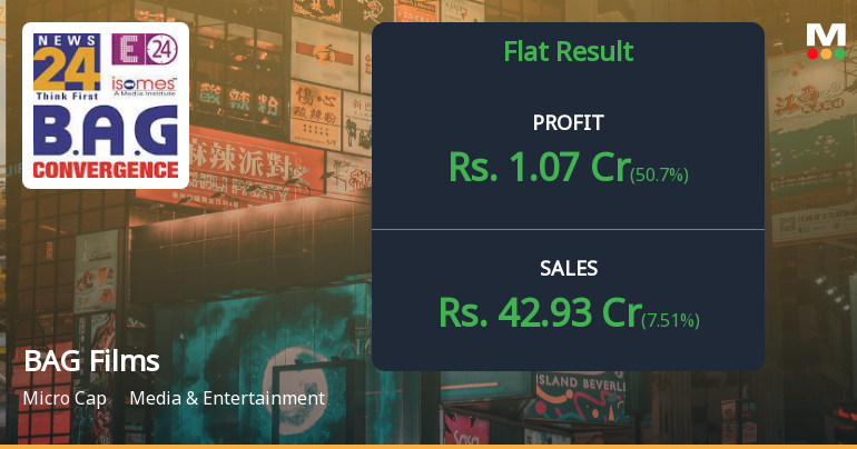 B A G Films Q4 FY26: Profitability Recovery Masks Structural Concerns