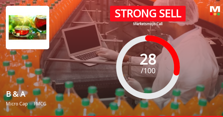 B & A Ltd Downgraded to Strong Sell Amid Weak Financials and Bearish Technicals