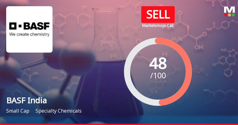 BASF India Ltd Downgraded to Sell Amid Mixed Financial and Quality Signals