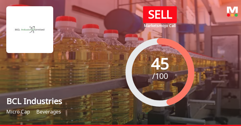 BCL Industries Ltd is Rated Sell