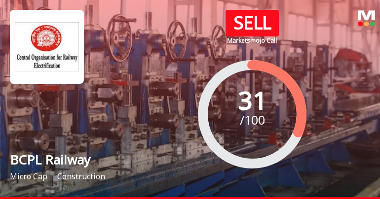 BCPL Railway Infrastructure Ltd is Rated Sell