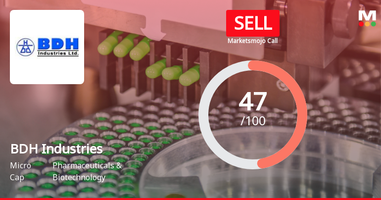 BDH Industries Ltd Downgraded to Sell Amid Technical Weakness and Valuation Concerns
