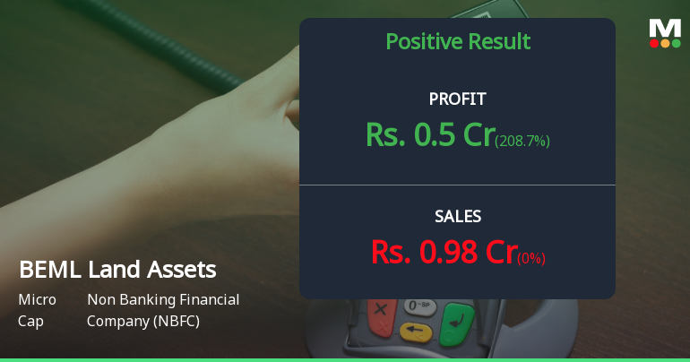 BEML Land Assets Q4 FY26: First Revenue Breakthrough Masks Deeper Structural Concerns