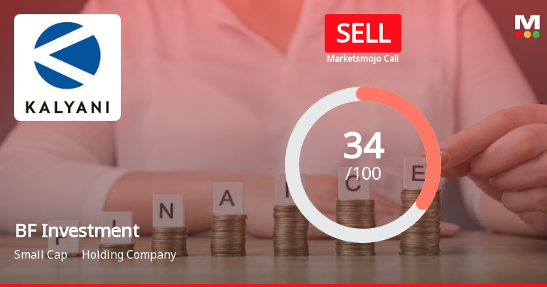 BF Investment Ltd is Rated Sell
