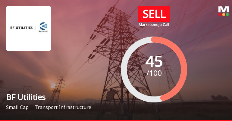 BF Utilities Ltd is Rated Sell