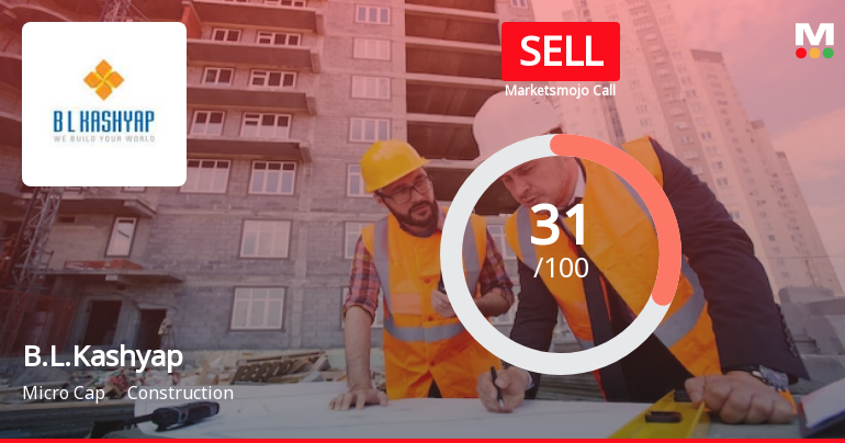 B.L.Kashyap & Sons Ltd is Rated Sell