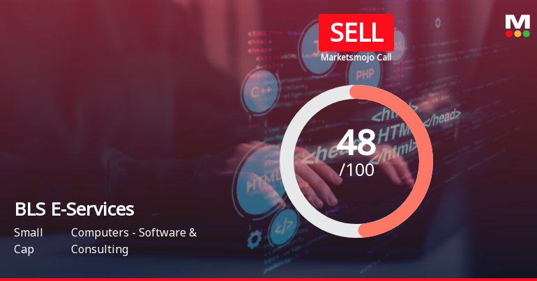 BLS E-Services Ltd is Rated Sell by MarketsMOJO