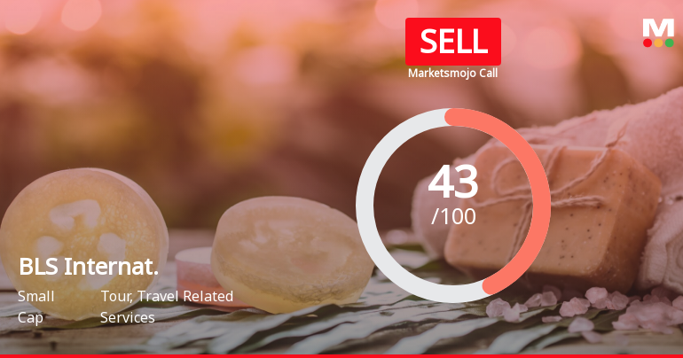 BLS International Services Ltd is Rated Sell