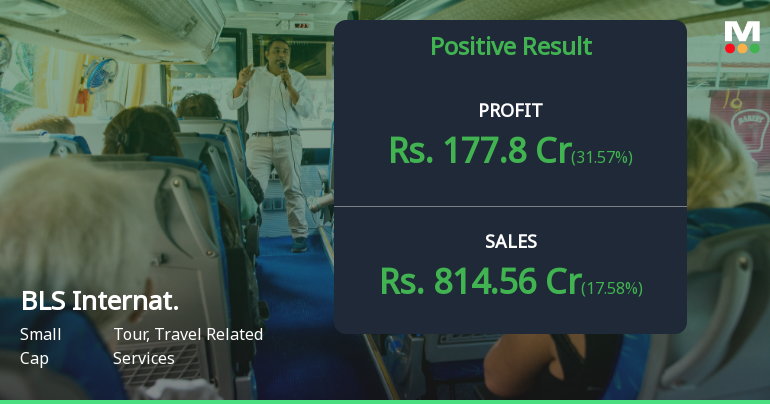 BLS International Q4 FY26: Strong Finish Masks Weakening Margins and Market Concerns