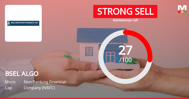 BSEL ALGO Ltd is Rated Strong Sell