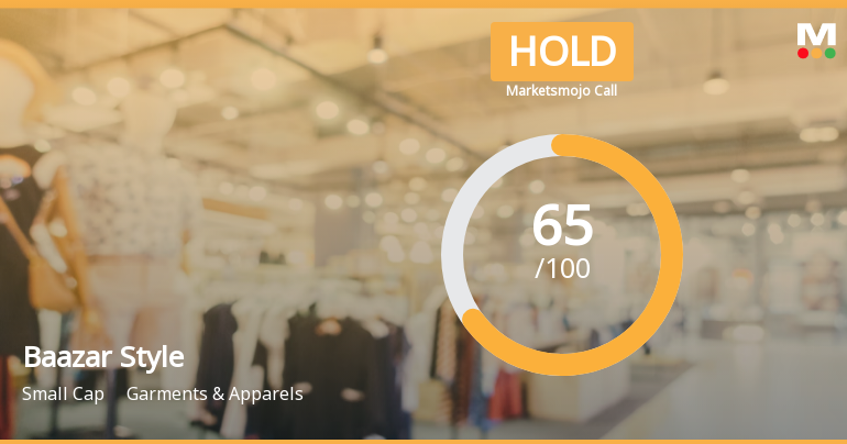 Baazar Style Retail Ltd is Rated Hold