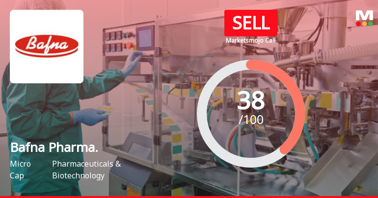 Bafna Pharmaceuticals Ltd Upgraded to Sell on Technical Improvements Despite Flat Financials