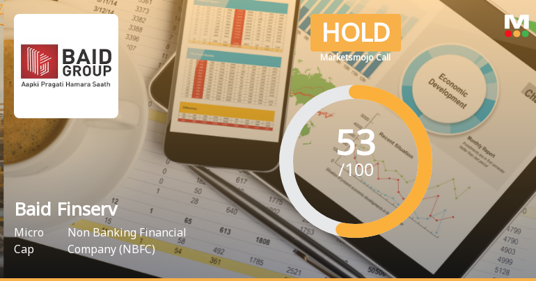 Baid Finserv Ltd Upgraded to Hold by MarketsMOJO on Improved Technicals and Valuation