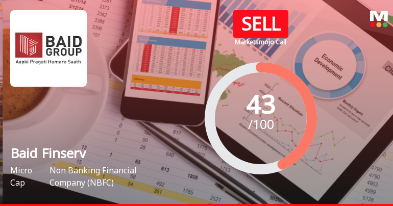Baid Finserv Ltd Downgraded to Sell Amid Mixed Financial and Technical Signals