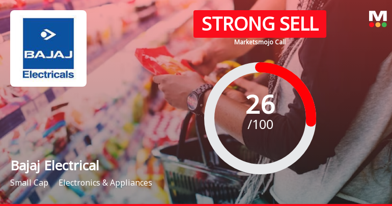 Bajaj Electricals Ltd is Rated Strong Sell