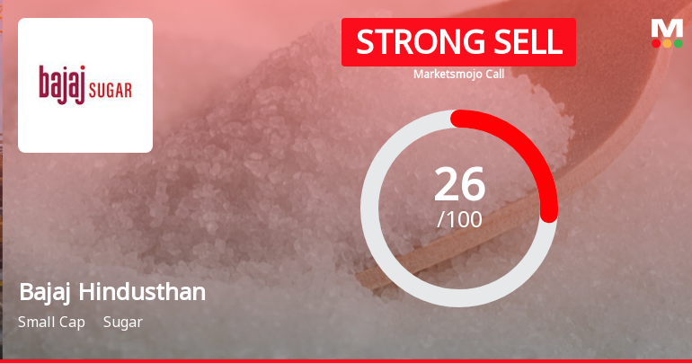 Bajaj Hindusthan Sugar Ltd Downgraded to Strong Sell Amid Weak Fundamentals and Bearish Technicals