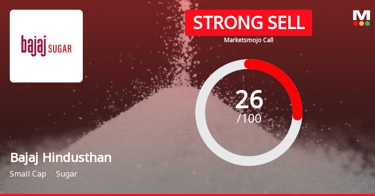 Bajaj Hindusthan Sugar Ltd is Rated Strong Sell