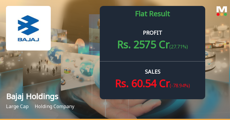 Bajaj Holdings Q4 FY26: Consolidated Profit Surges 49% YoY Despite Standalone Revenue Decline
