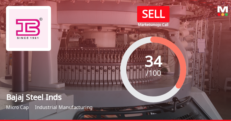 Bajaj Steel Industries Ltd is Rated Sell