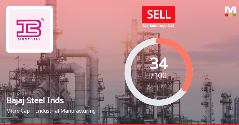 Bajaj Steel Industries Ltd Upgraded from Strong Sell to Sell on Technical Improvements