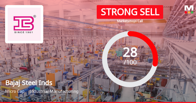 Bajaj Steel Industries Ltd Downgraded to Strong Sell Amid Weak Financials and Bearish Technicals