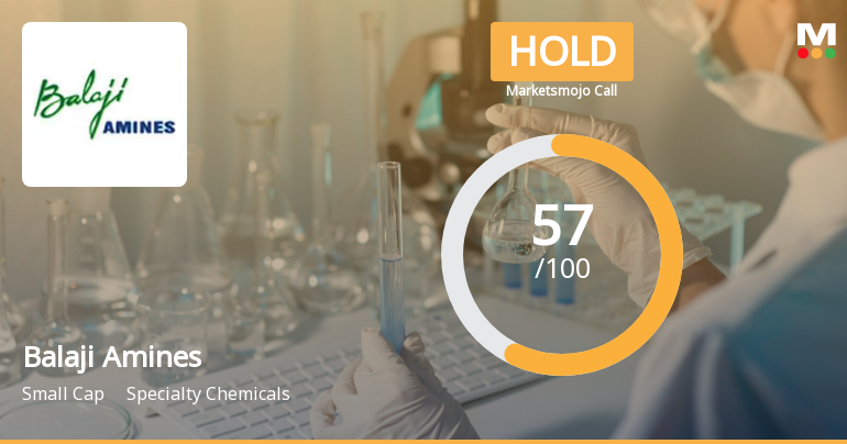 Balaji Amines Ltd is Rated Hold by MarketsMOJO