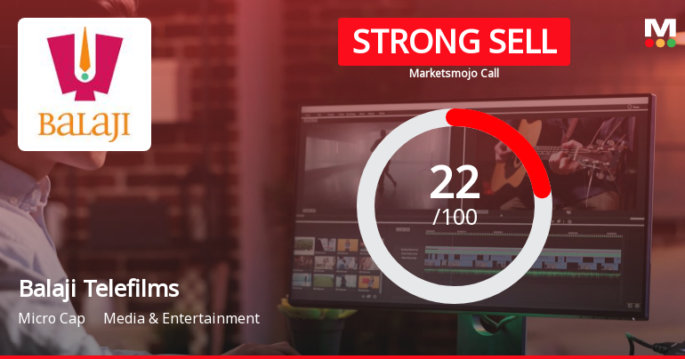 Balaji Telefilms Ltd is Rated Strong Sell