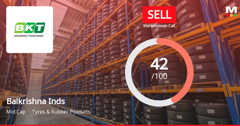 Balkrishna Industries Ltd is Rated Sell