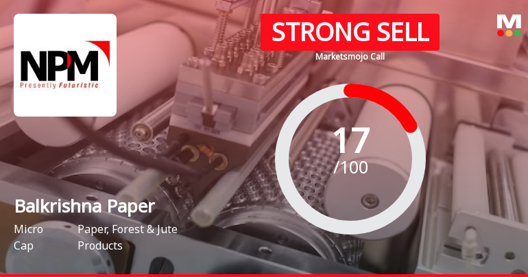 Balkrishna Paper Mills Ltd is Rated Strong Sell