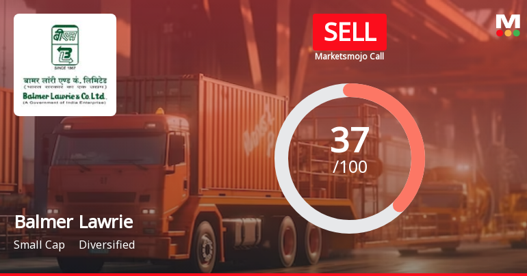 Balmer Lawrie & Company Ltd is Rated Sell