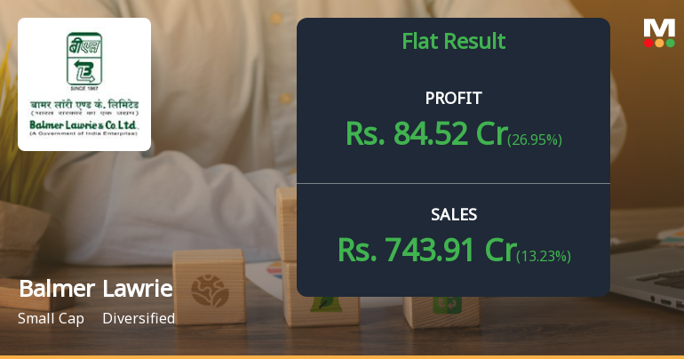 Balmer Lawrie Q4 FY26: Strong Quarter Masks Underlying Concerns