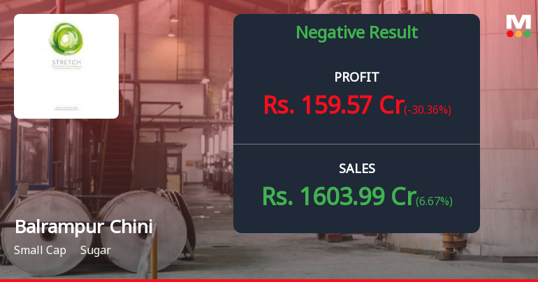Balrampur Chini Q4 FY26: Margin Recovery Drives Sequential Profit Surge Despite Year-on-Year Decline