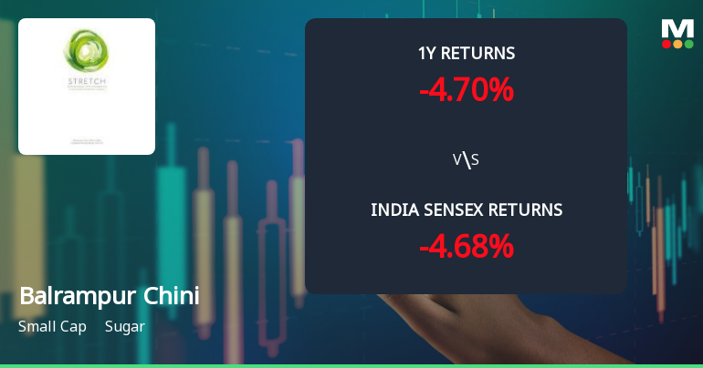 Balrampur Chini Mills Ltd Technical Momentum Shifts Signal Bullish Outlook