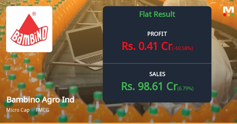 Bambino Agro Industries Q4 FY26: Margin Pressure Persists Despite Modest Revenue Growth