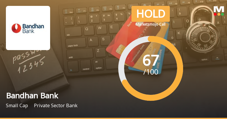 Bandhan Bank Ltd. is Rated Hold by MarketsMOJO