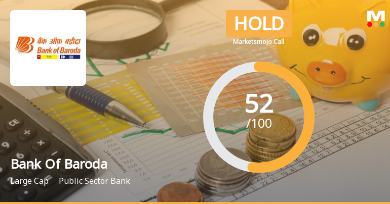 Bank Of Baroda Upgraded to Hold by MarketsMOJO on Technical Improvements and Valuation Appeal