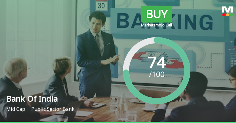 Bank Of India is Rated Buy by MarketsMOJO