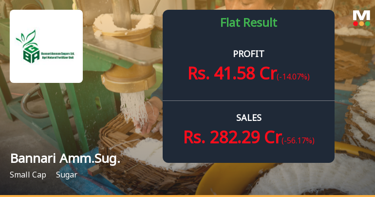 Bannari Amman Sugars Q4 FY26: Sharp Quarterly Decline Masks Underlying Profitability Concerns
