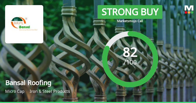 Bansal Roofing Products Ltd Upgraded to Strong Buy on Robust Fundamentals and Technicals