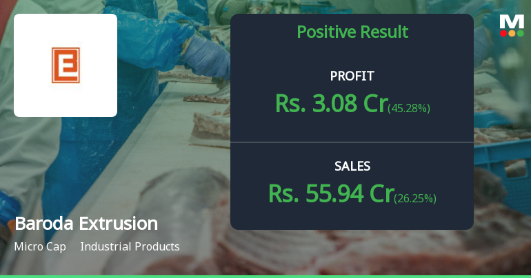 Baroda Extrusion Q4 FY26: Stellar Quarter Masks Deeper Structural Challenges