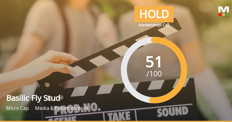 Basilic Fly Studio Ltd is Rated Hold