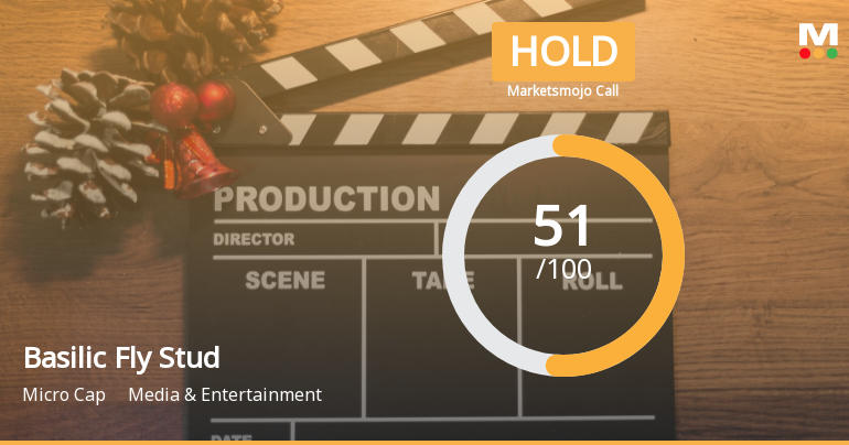 Basilic Fly Studio Ltd is Rated Hold