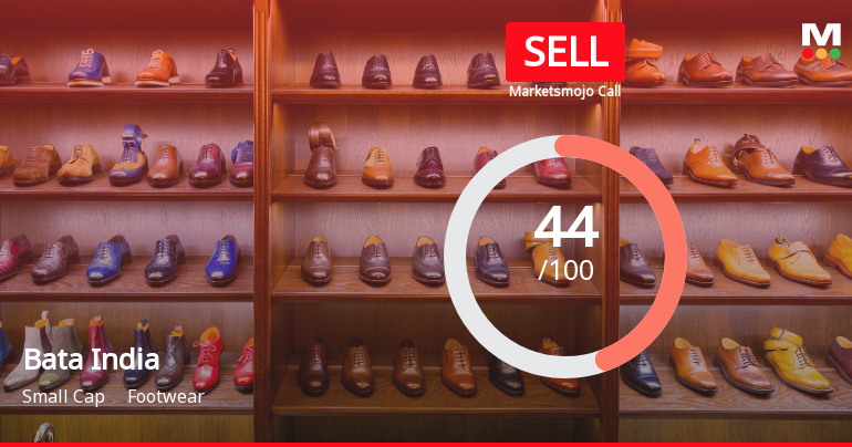 Bata India Ltd. Downgraded to Sell Amid Technical Weakness and Financial Stagnation