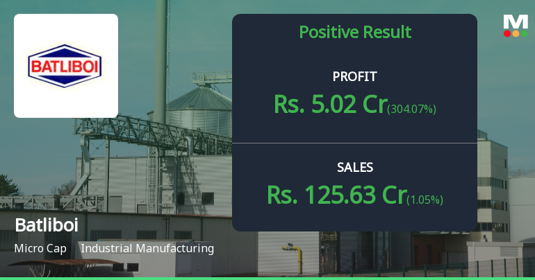 Batliboi Q4 FY26: Profit Recovery Masks Deeper Margin Erosion Concerns