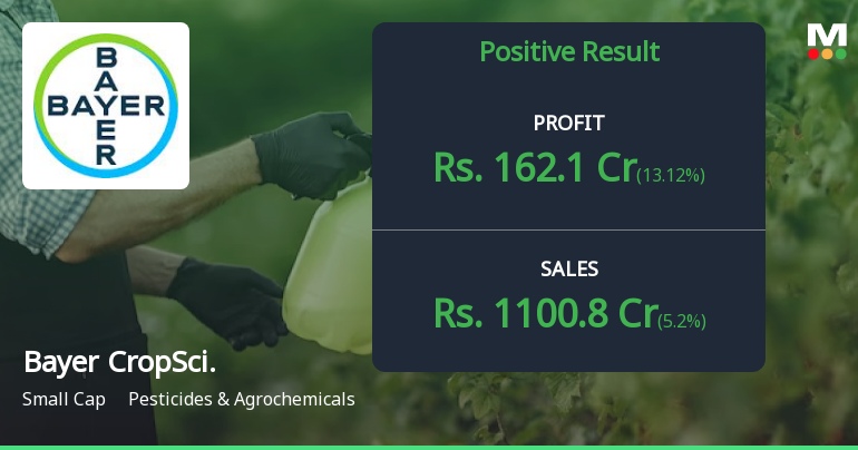 Bayer CropScience Q4 FY26: Margin Recovery Masks Deeper Growth Concerns