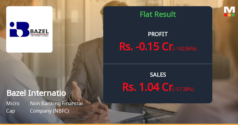 Bazel International Q4 FY26: Quarterly Loss Raises Serious Questions About NBFC's Viability